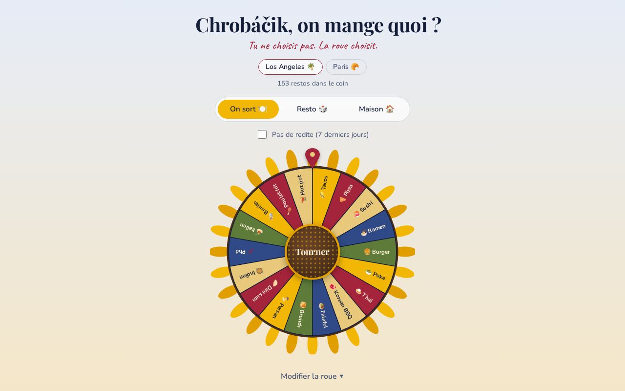 Preview of Roue Chrobacik