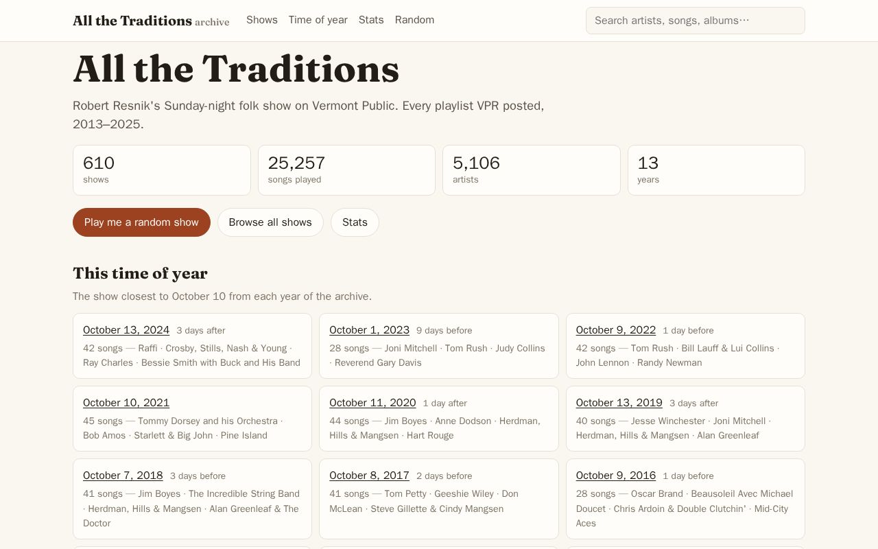 Preview of All The Traditions
