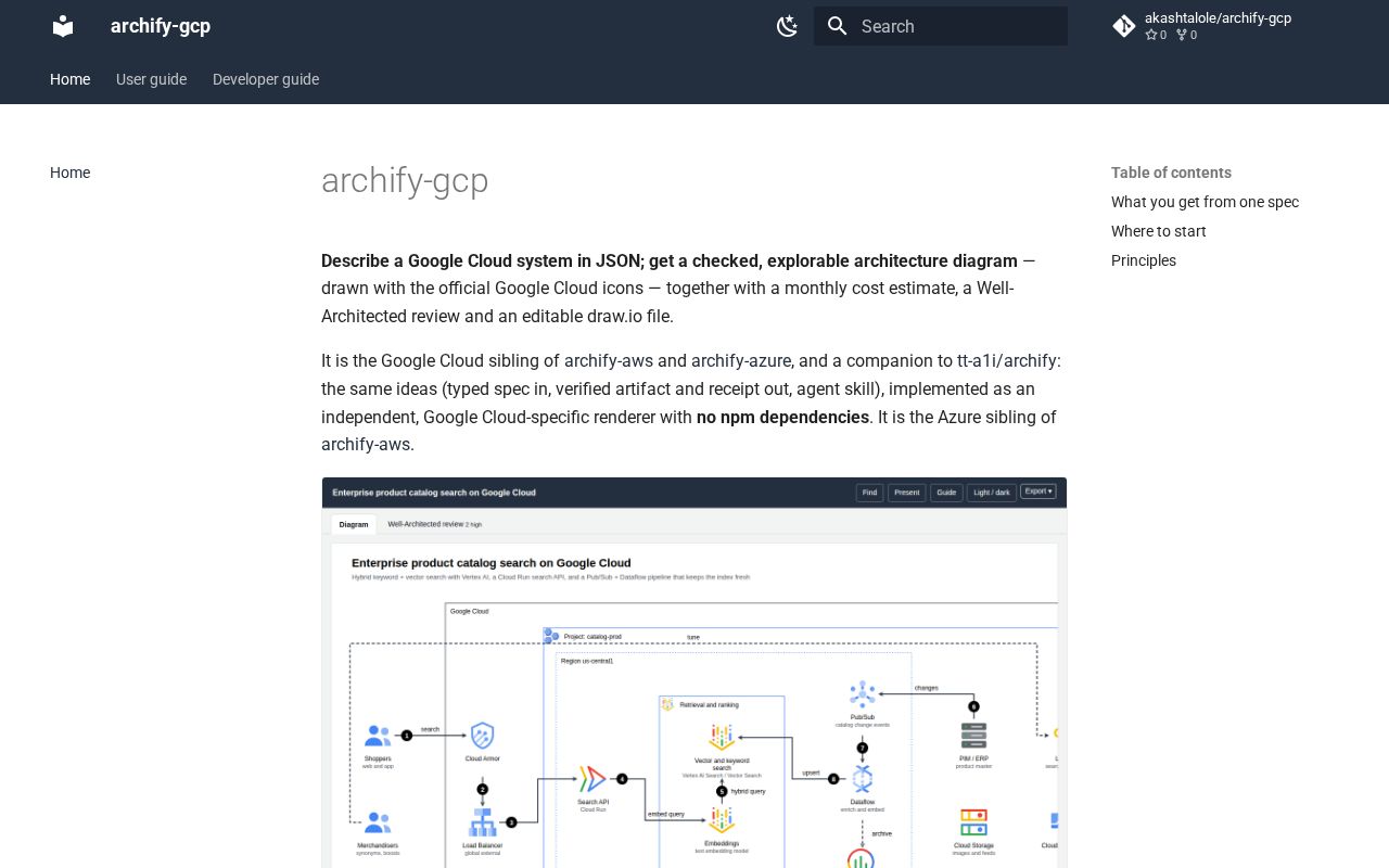 Preview of Archify Gcp