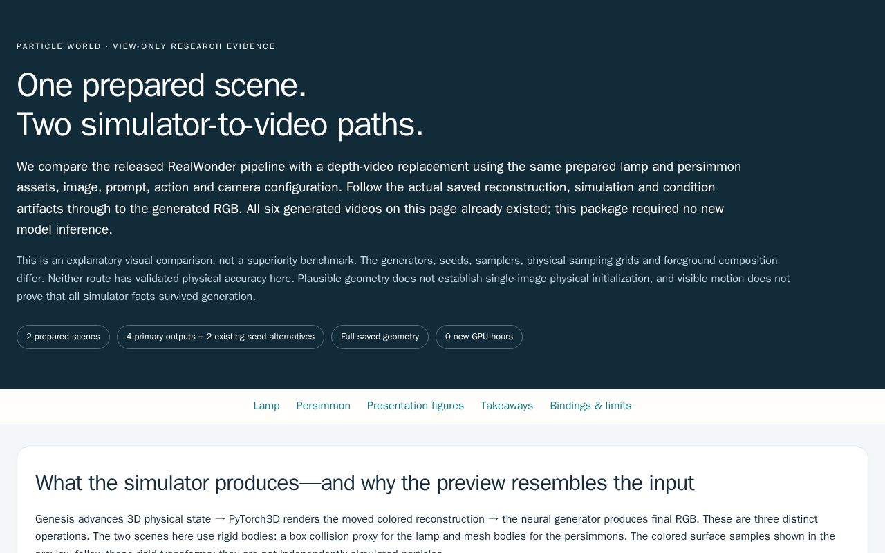 Preview of RealWonder Pipeline Comparison