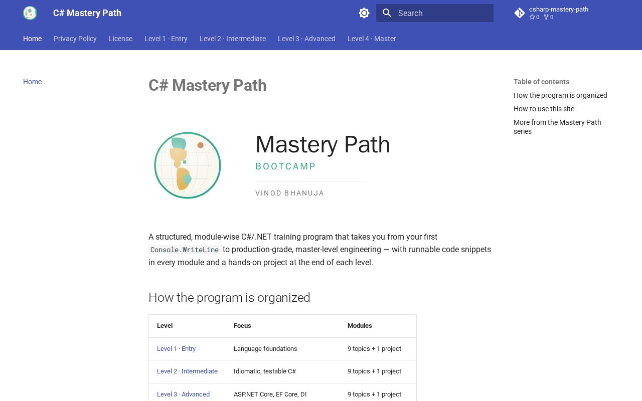 Preview of Csharp Mastery Path