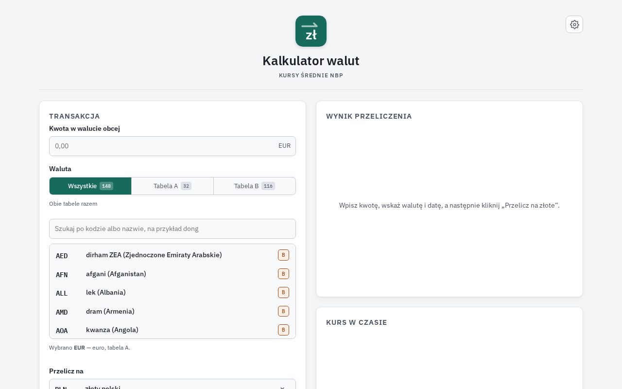Preview of Ptzelicznik walut po średnim kursie NBP z dnia poprzedzającego zdarzenie gospodarcze