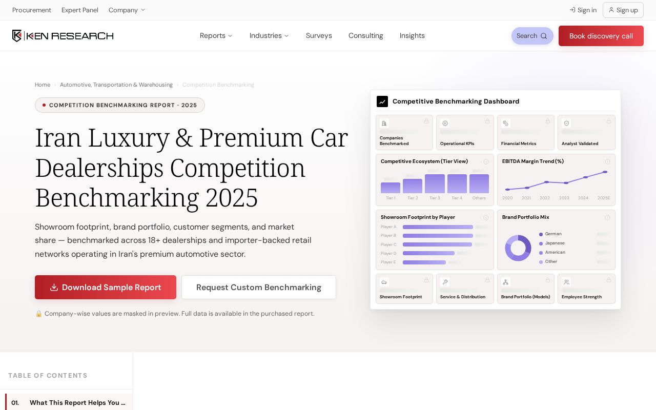 Preview of Competition Benchmarking Design