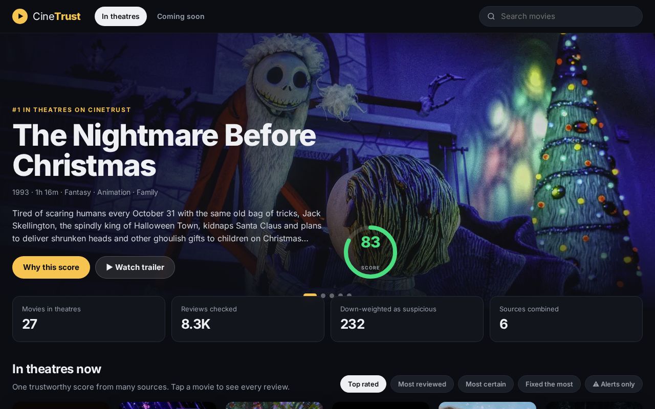 Preview of Cinetrust