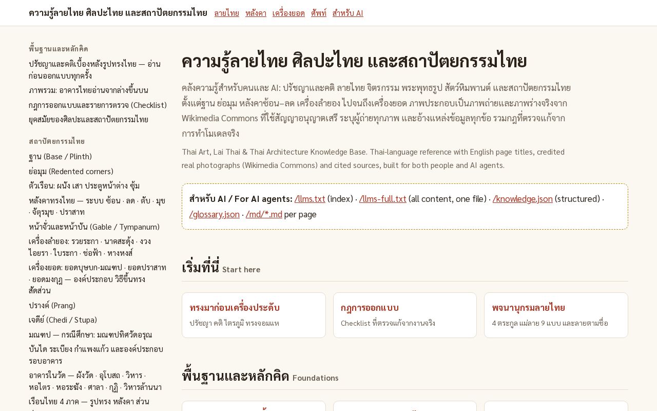 Preview of Thai Art Knowledge