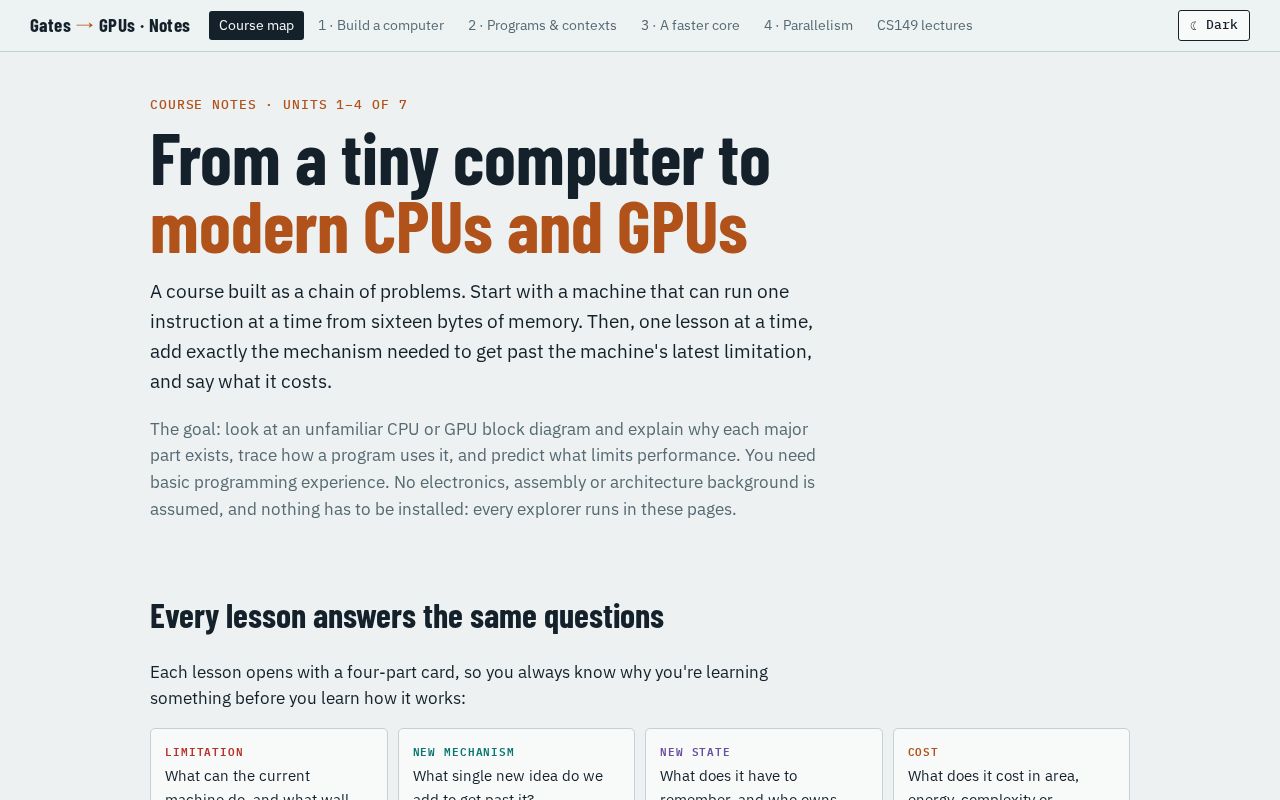 Preview of CompArch