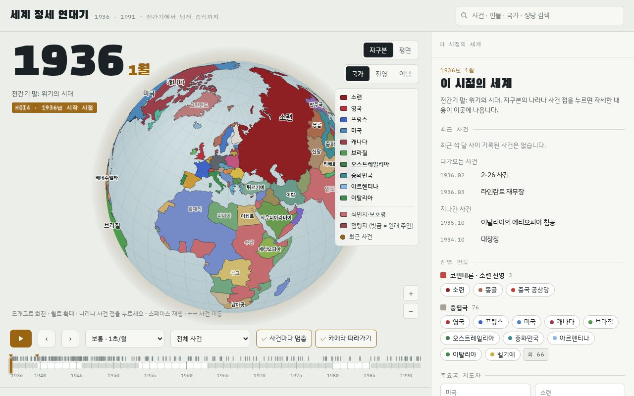 Preview of World Chronicle