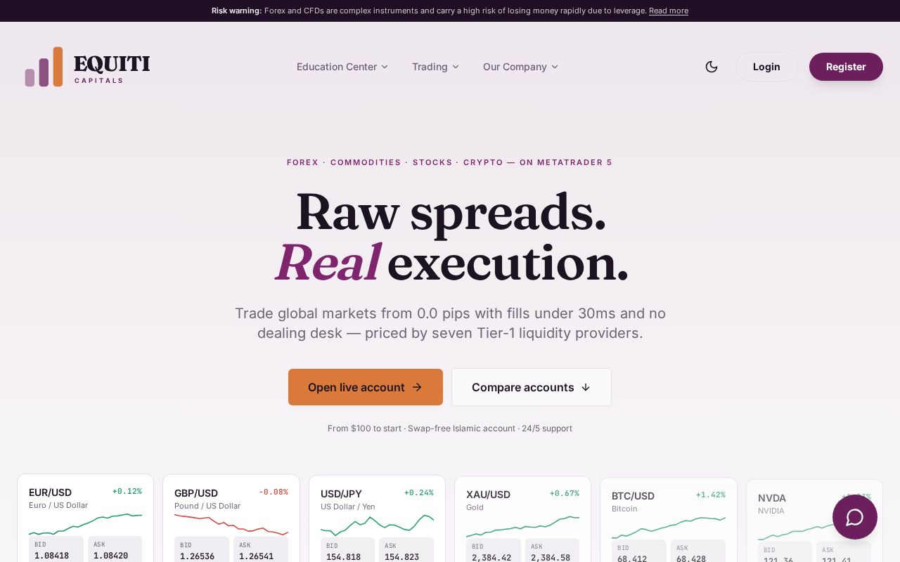 Preview of Front