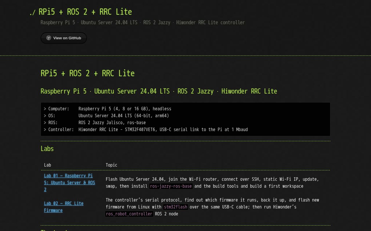 Preview of Rpi5 Ros2 Rrclite