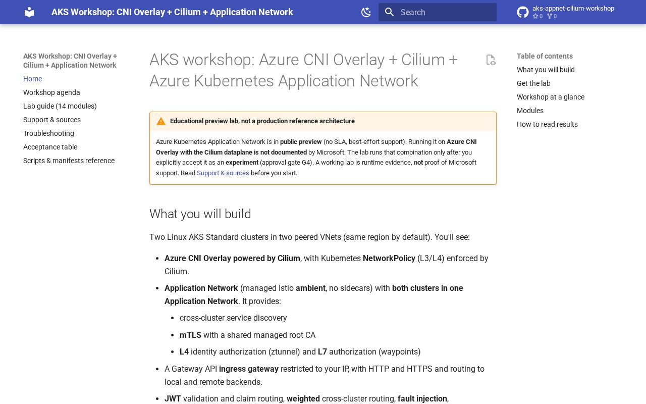 Preview of Aks Appnet Cilium Workshop