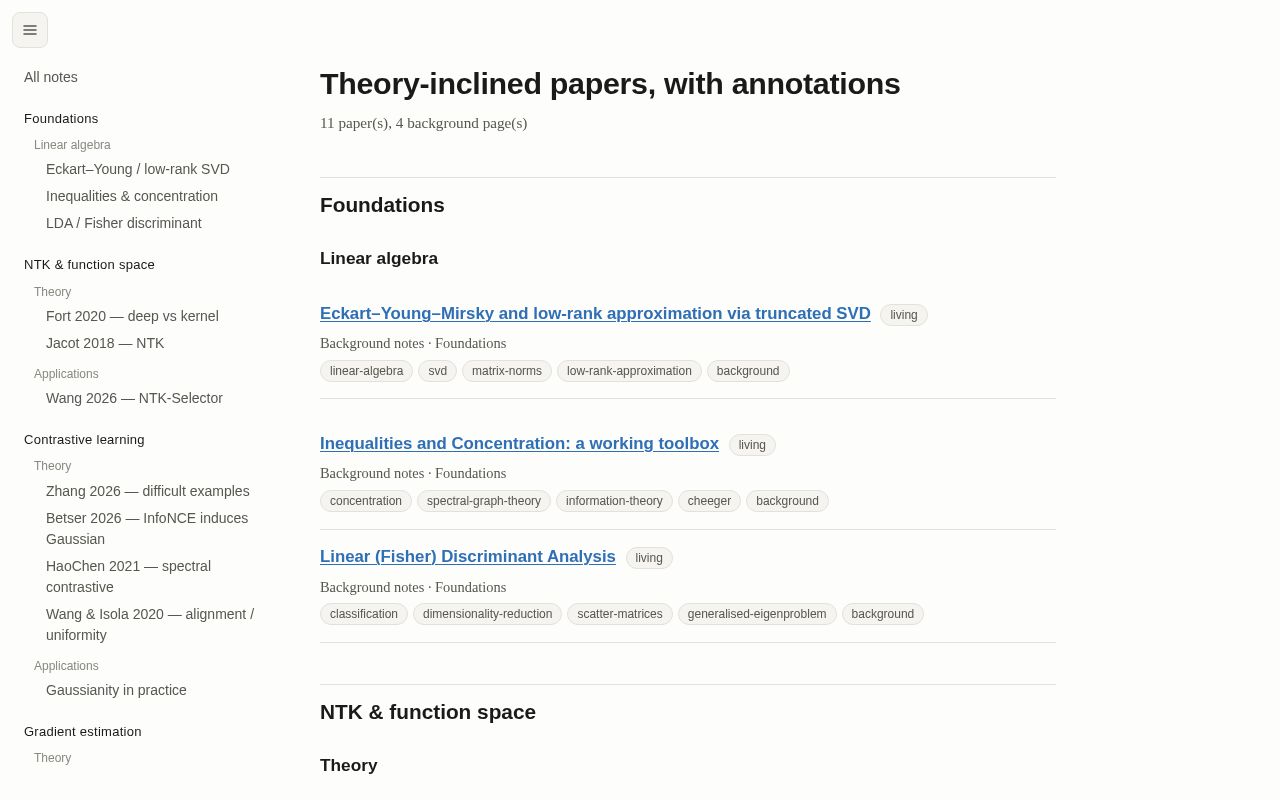 Preview of Theory Inclined Papers With Annotations