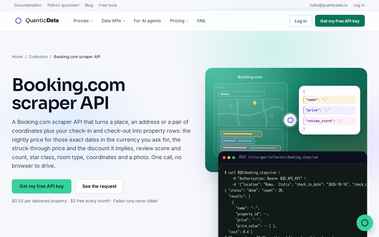 Preview of Booking Com Scraper Api Examples