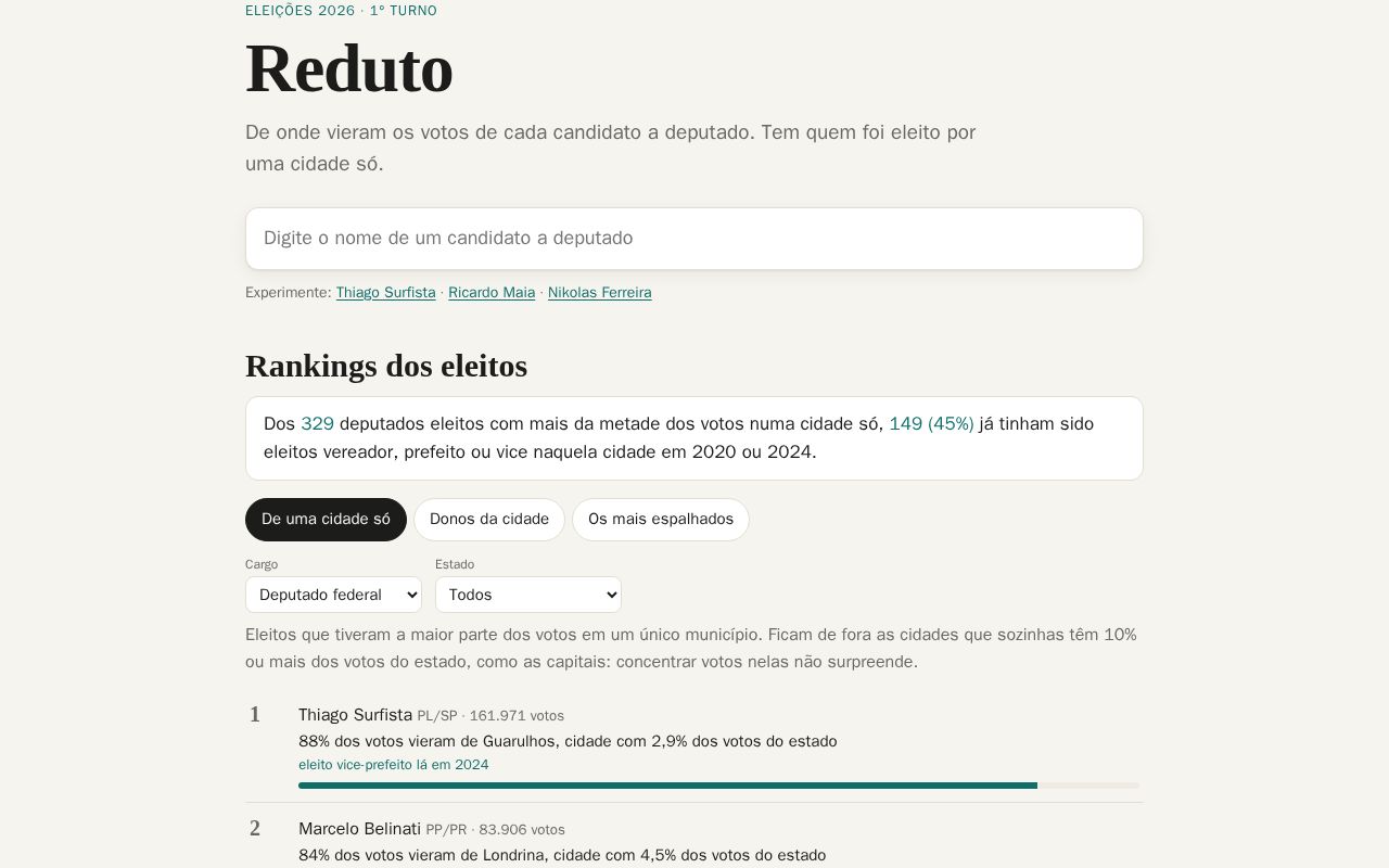 Preview of Reduto