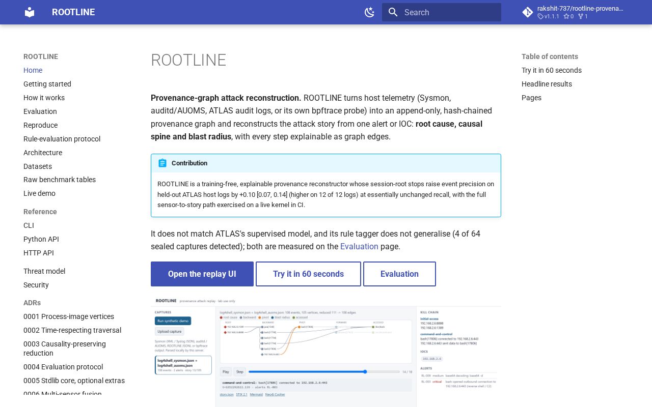 Preview of Rootline Provenance Forensics