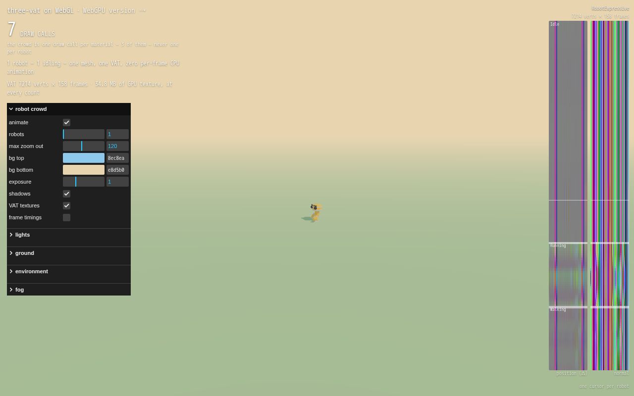 Preview of Three Vat