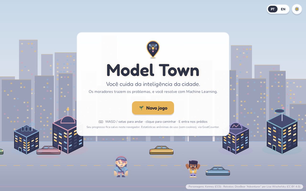 Preview of Model Town