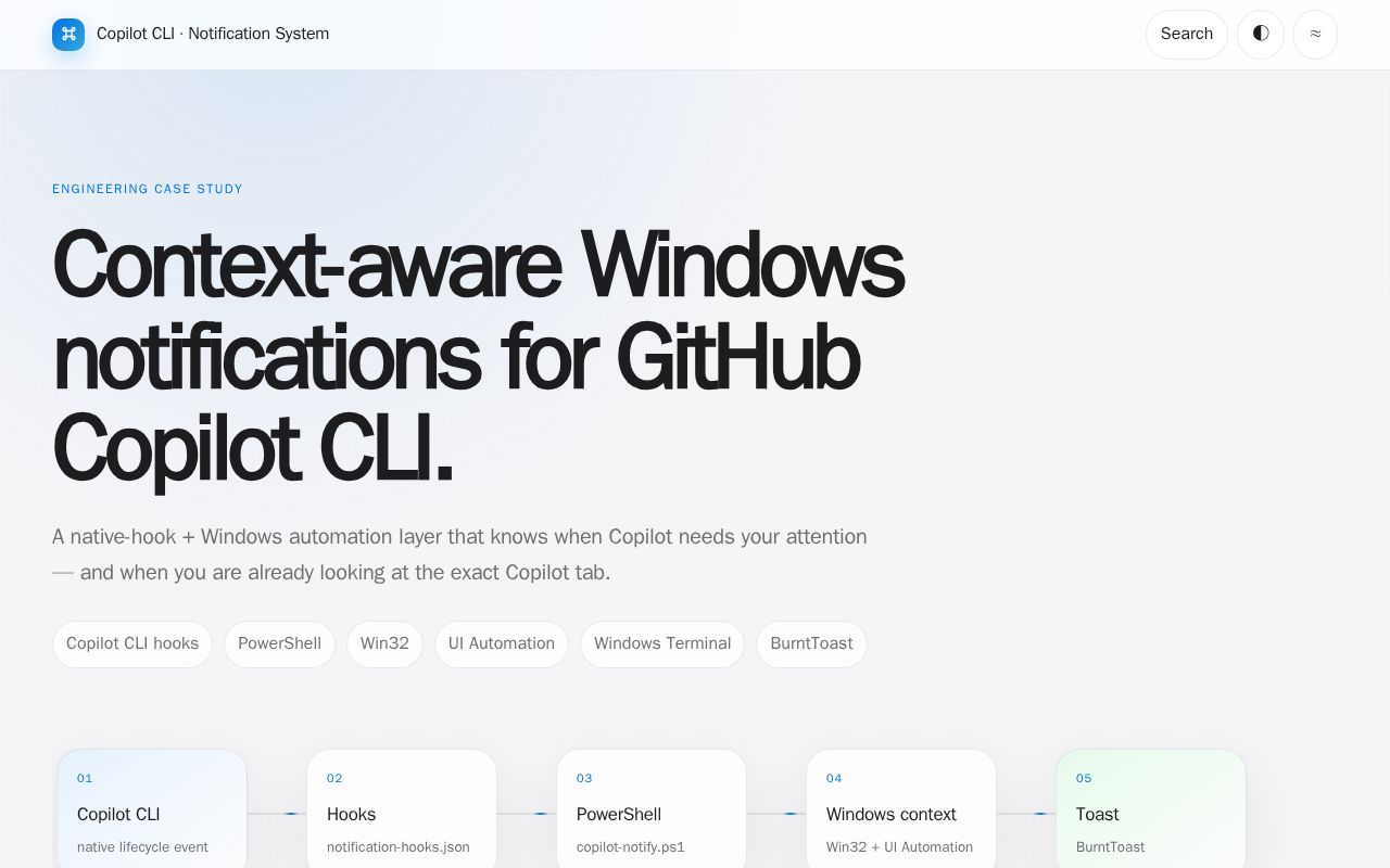 Preview of Custom Notifications For Octo Cli