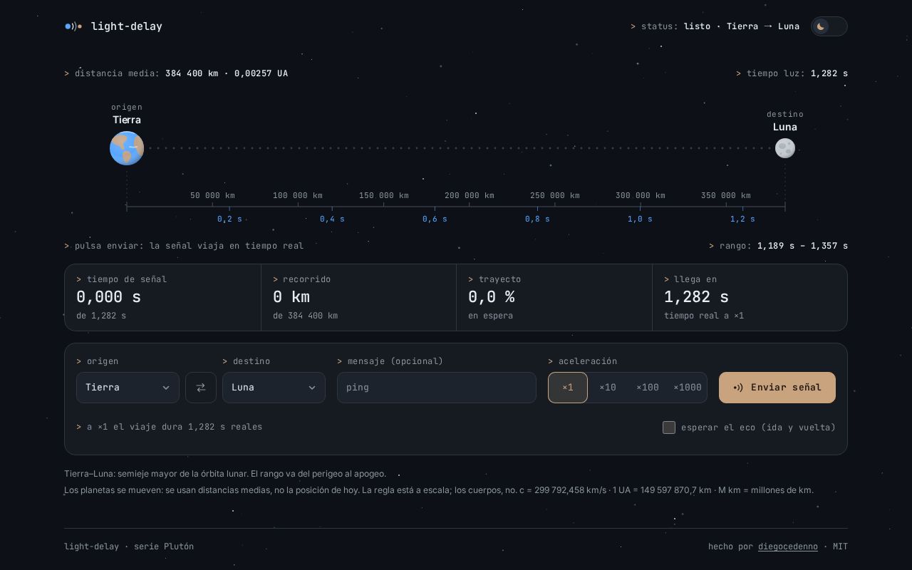 Preview of Light Delay