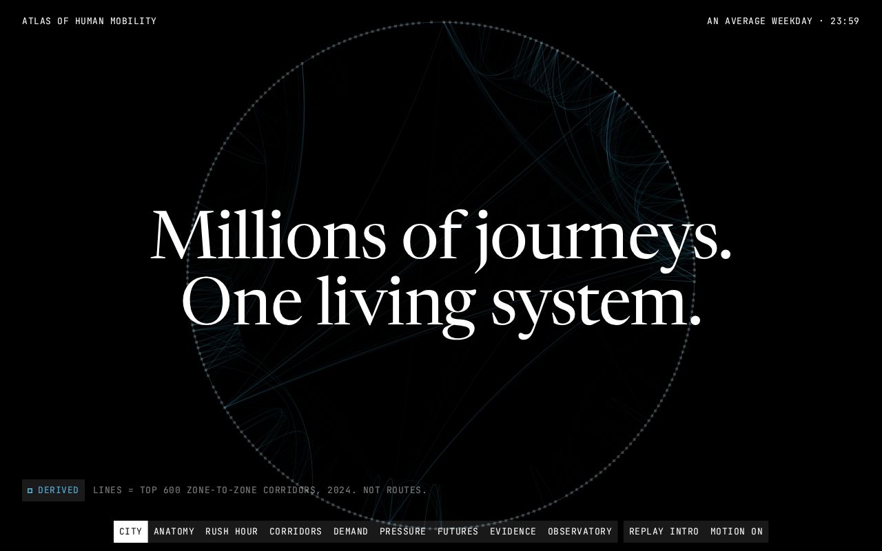 Preview of Atlas Human Mobility