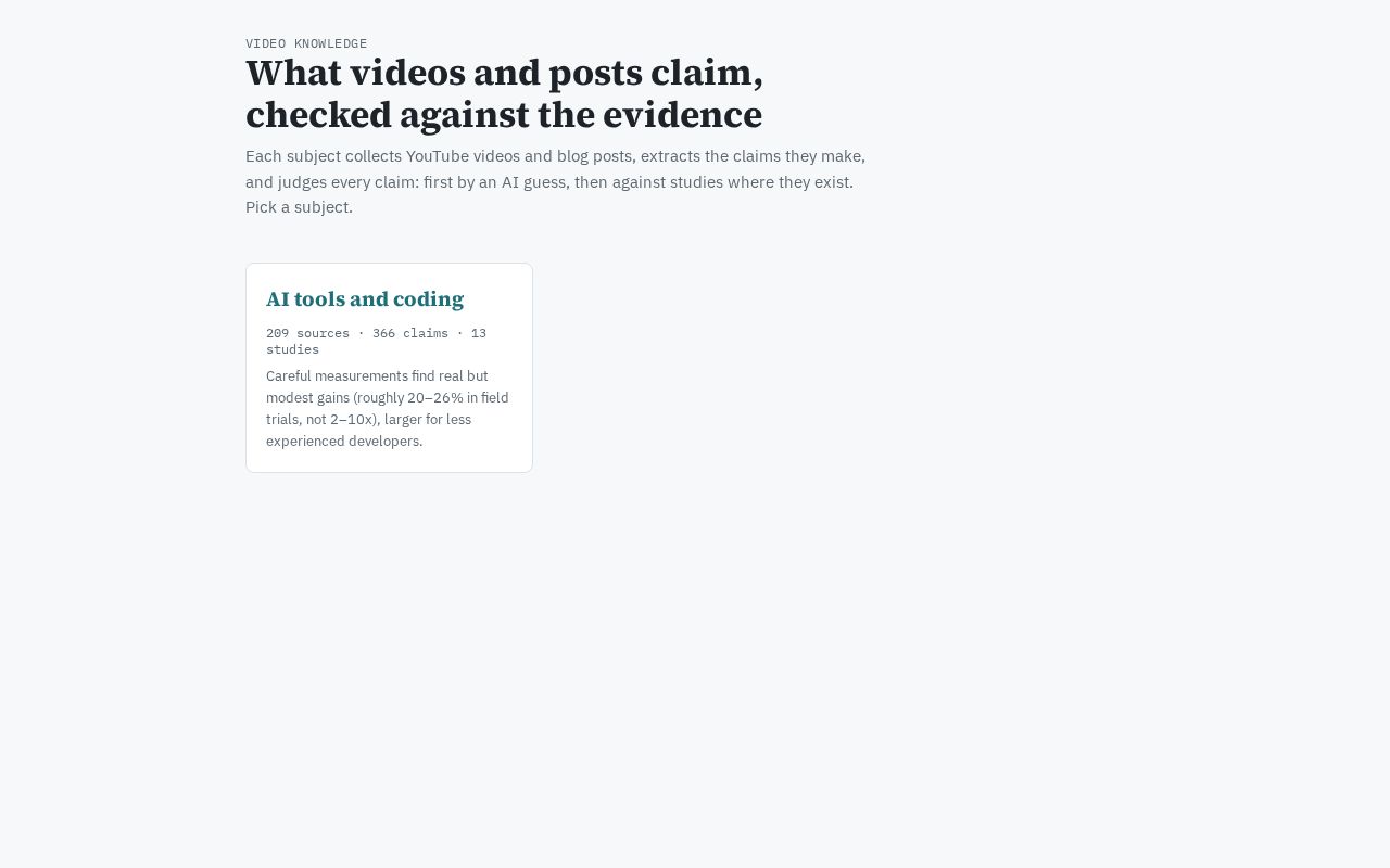 Preview of Video Knowledge