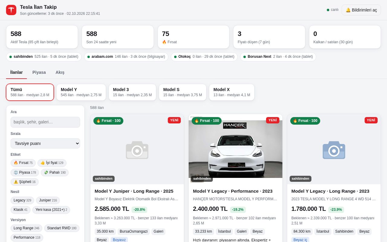 Preview of Tesla İlan Takip