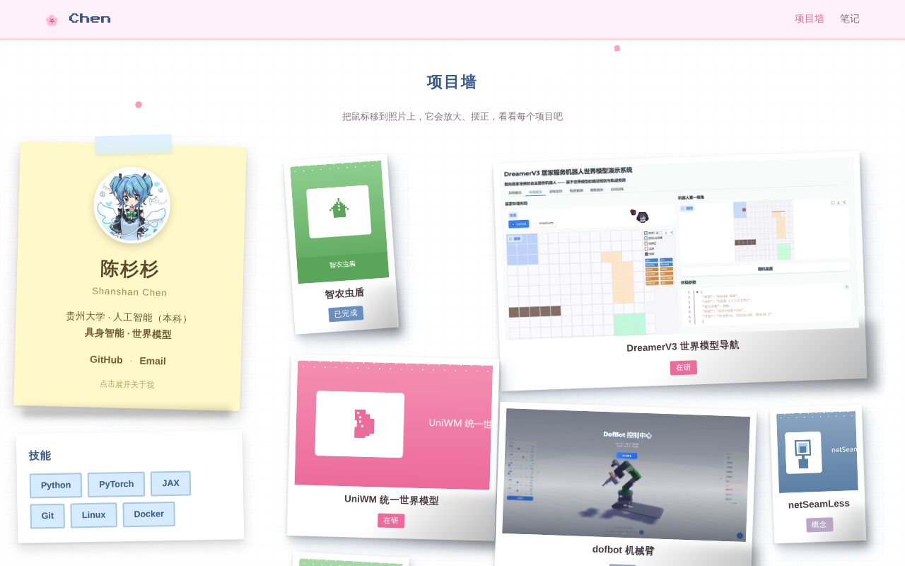 Preview of Yugan Tano Github Io