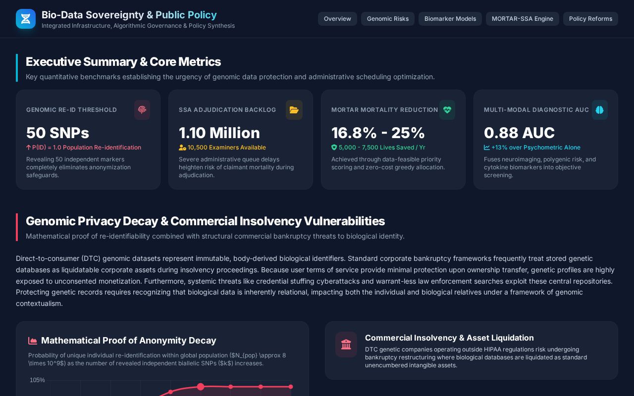 Preview of Infographic2