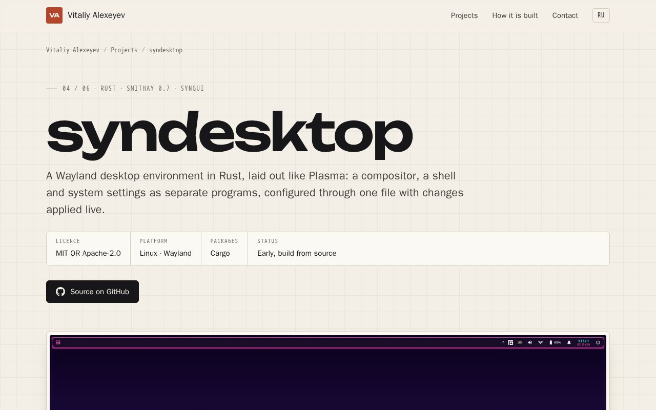 Preview of Synshell