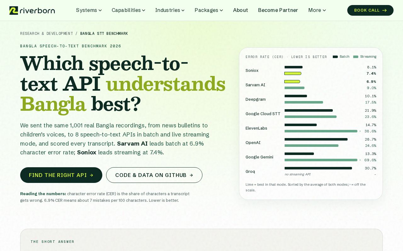 Preview of Bangla Speech To Text Benchmark