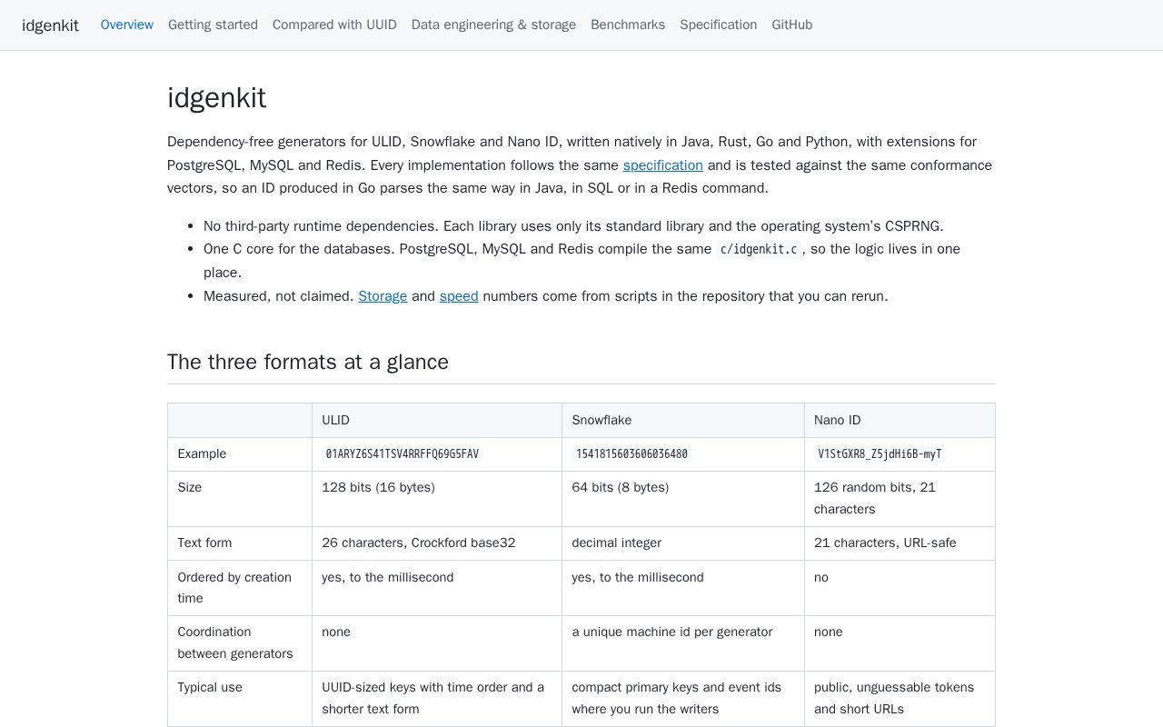 Preview of Idgenkit
