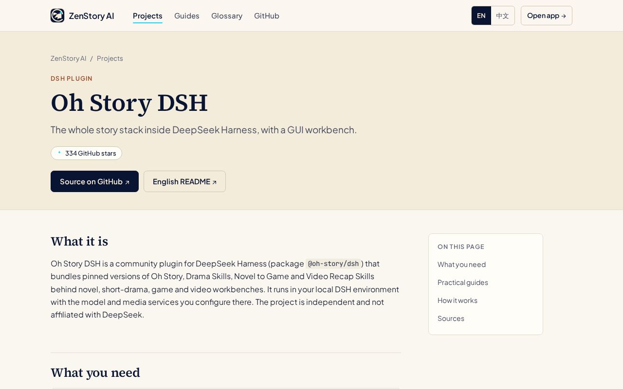 Preview of Oh Story Dsh