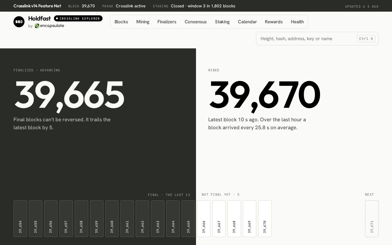 Preview of Crosslink Profiles