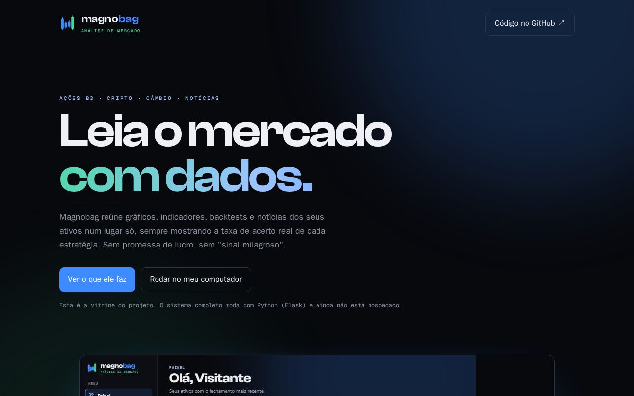Preview of Magnobag