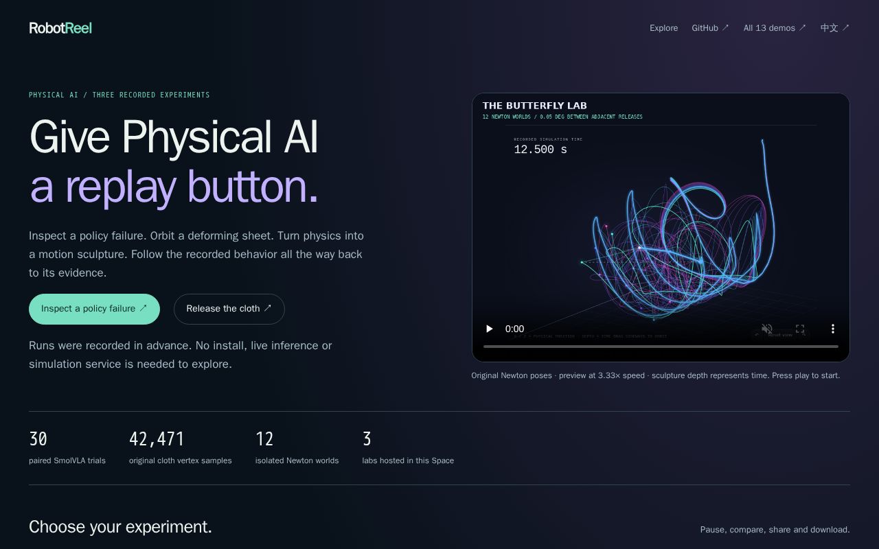 Preview of Robot Reel
