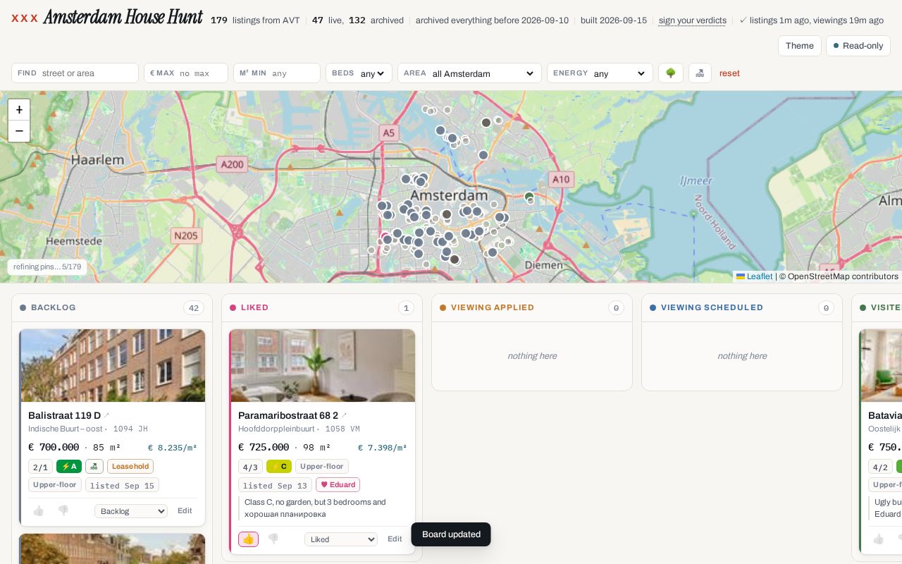 Preview of Looking for apartment to buy in NL.