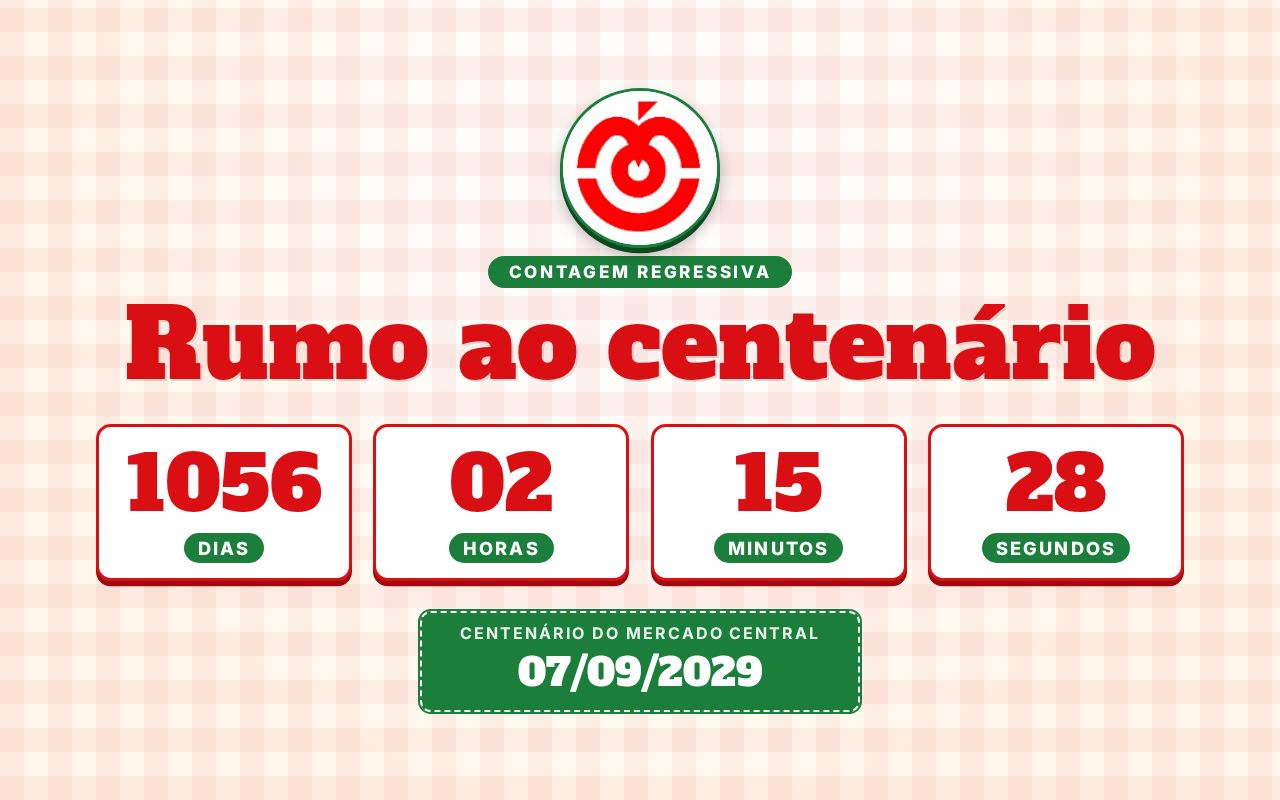 Preview of Cronometro