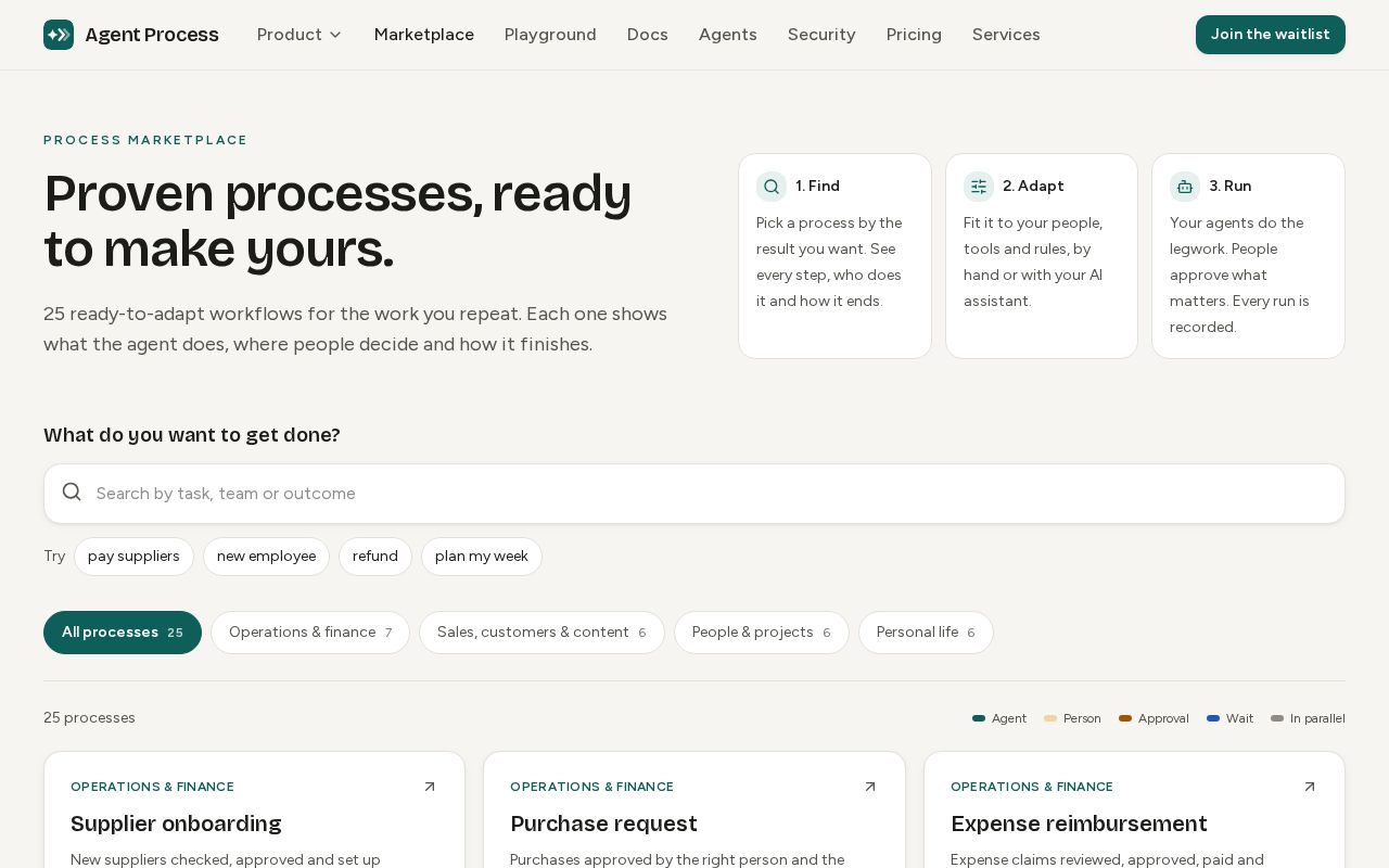Preview of Process marketplace
