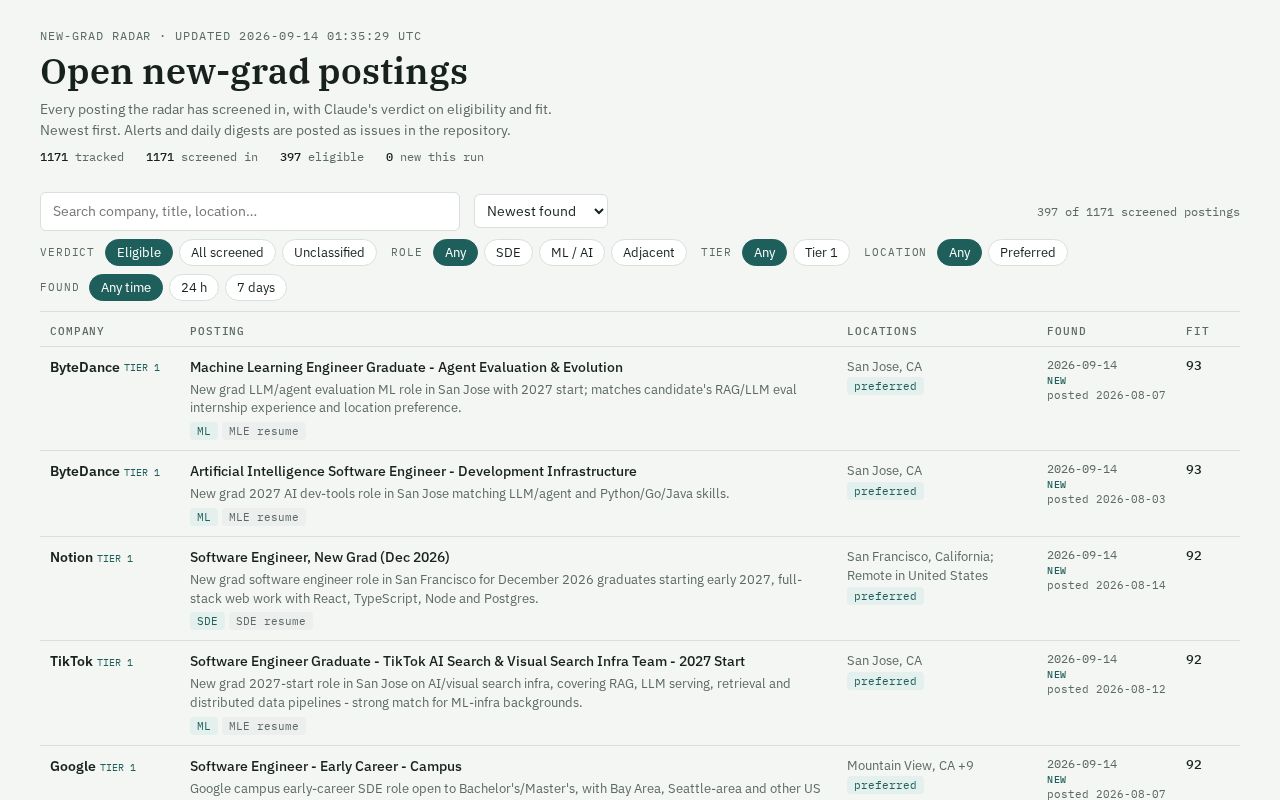Preview of New Grad Radar