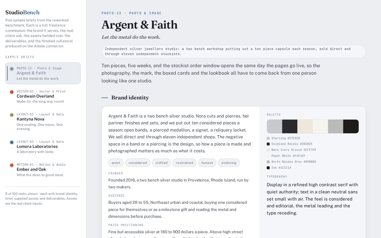 Preview of Studiobench Sample Briefs