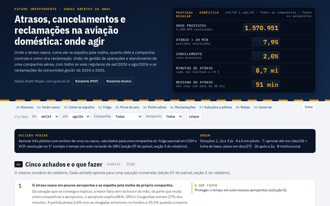 Preview of Diagnostico Atrasos Aviacao