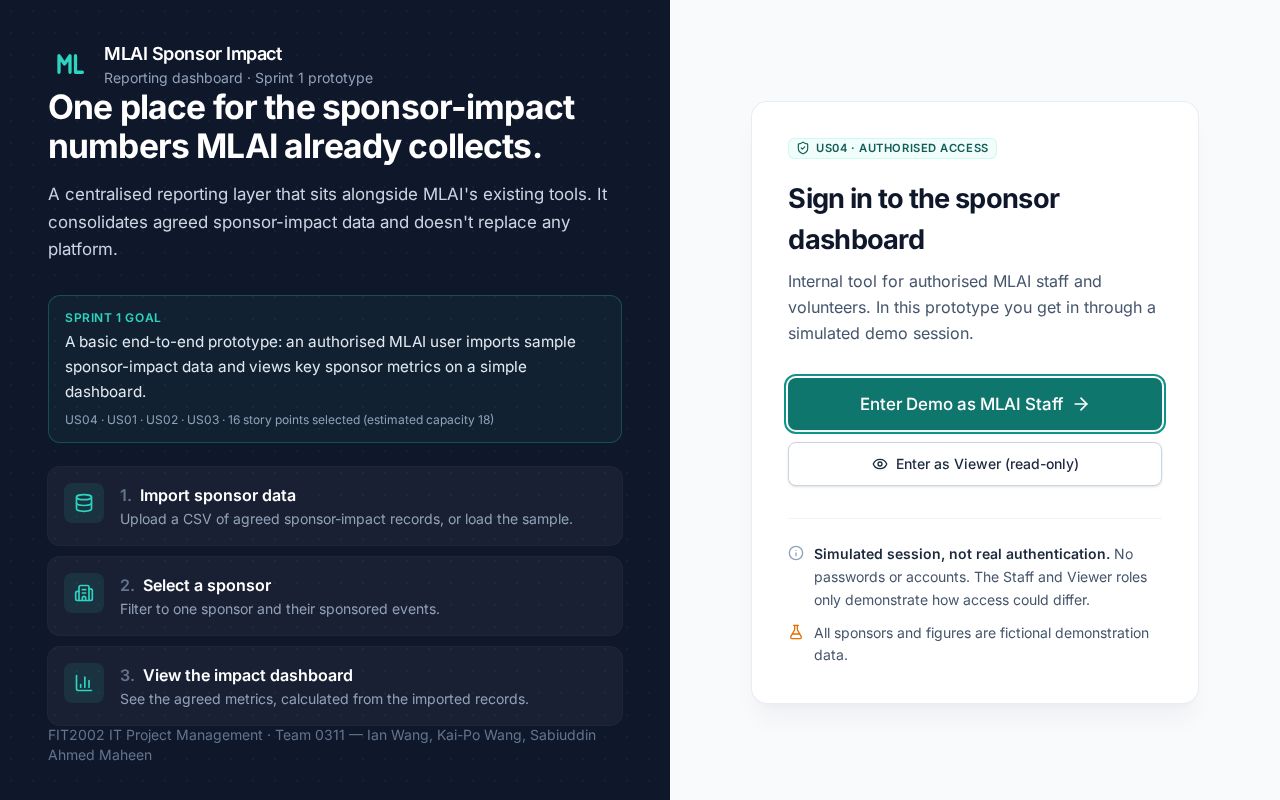 Preview of Mlai Sponsor Dashboard