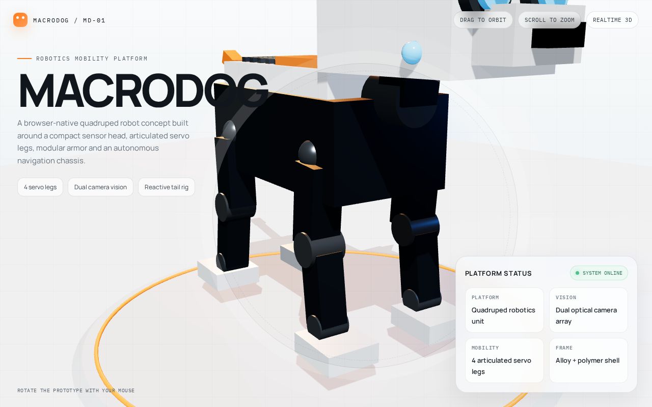 Preview of Macrodog