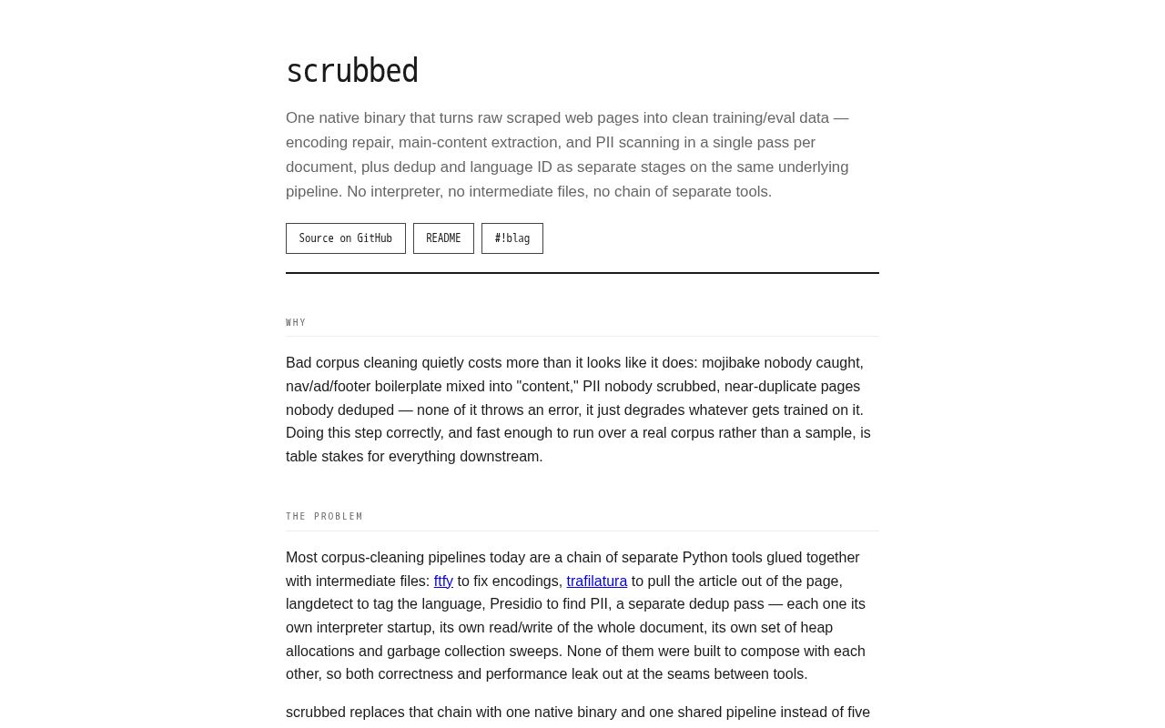 Preview of Scrubbed