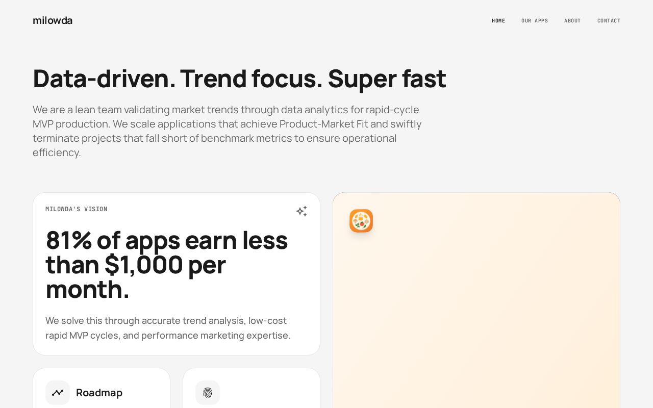 Preview of Cogitors