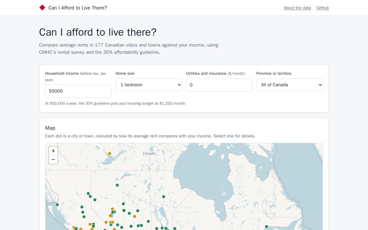 Preview of Can I Afford To Live There