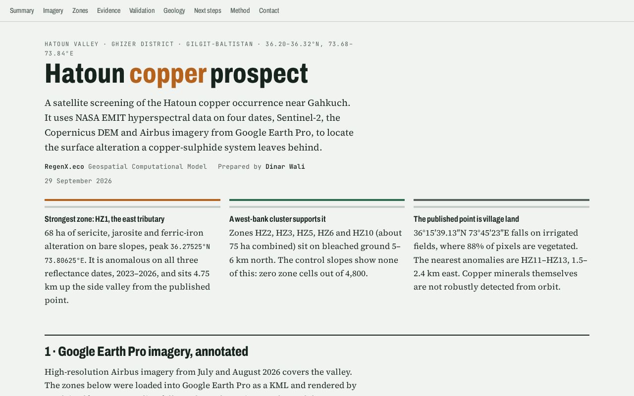 Preview of Hatoun Copper