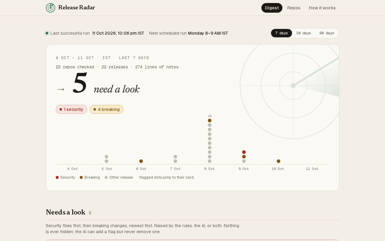 Preview of Release Radar
