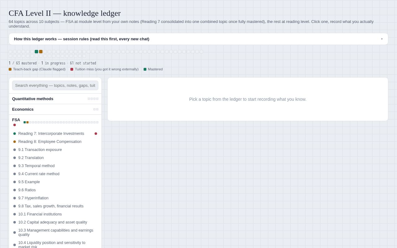 Preview of Cfa L2 Ledger