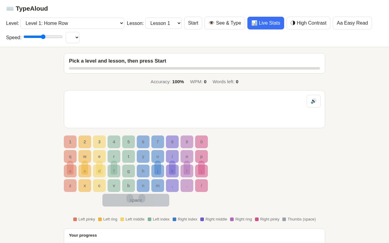 Preview of Open-source, multi-sensory touch-typing tutor inspired by TTRS