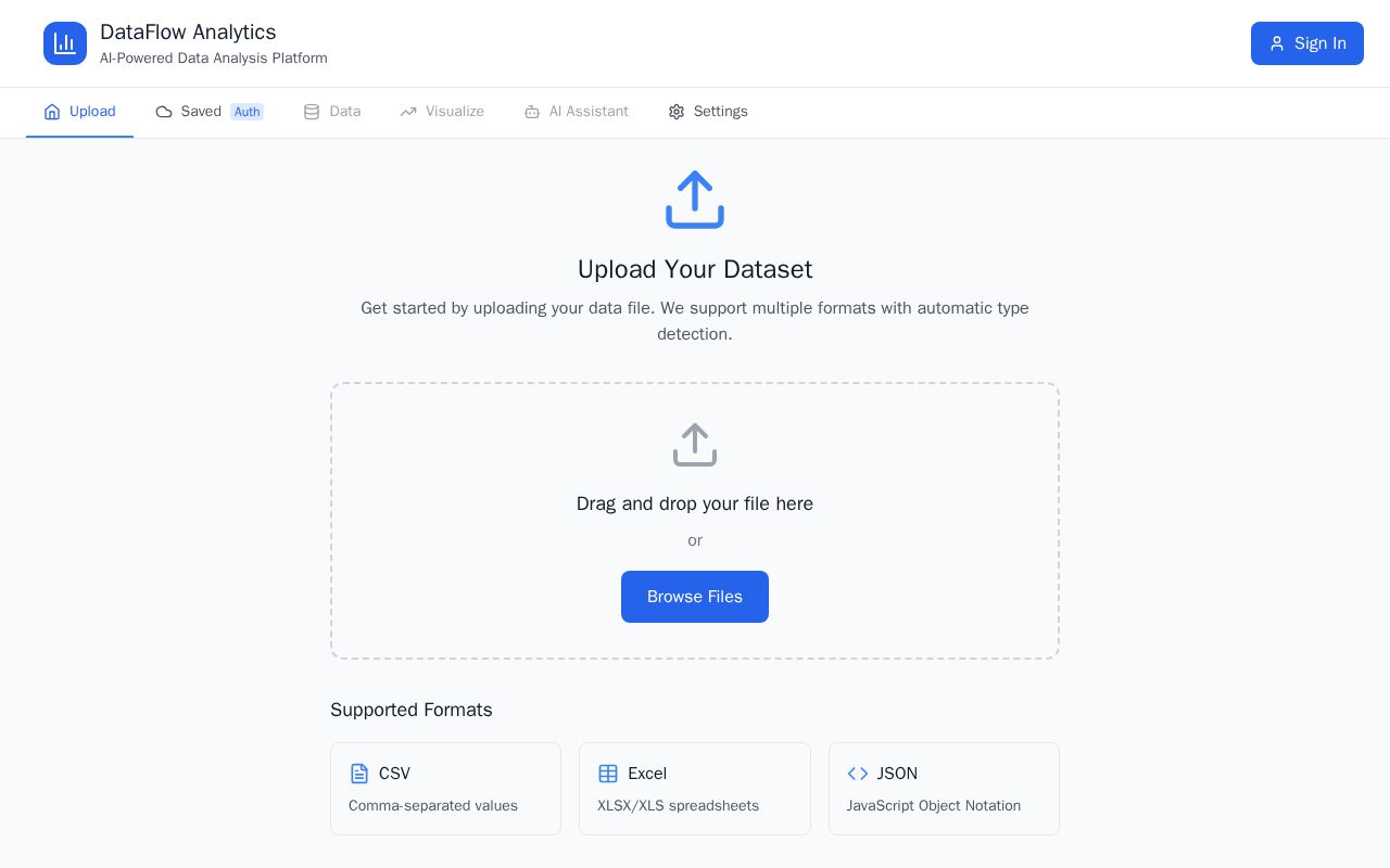 Preview of Analytics
